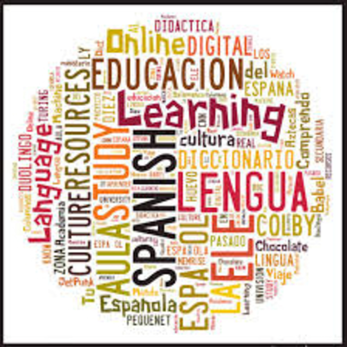 All About Spanish Verbs