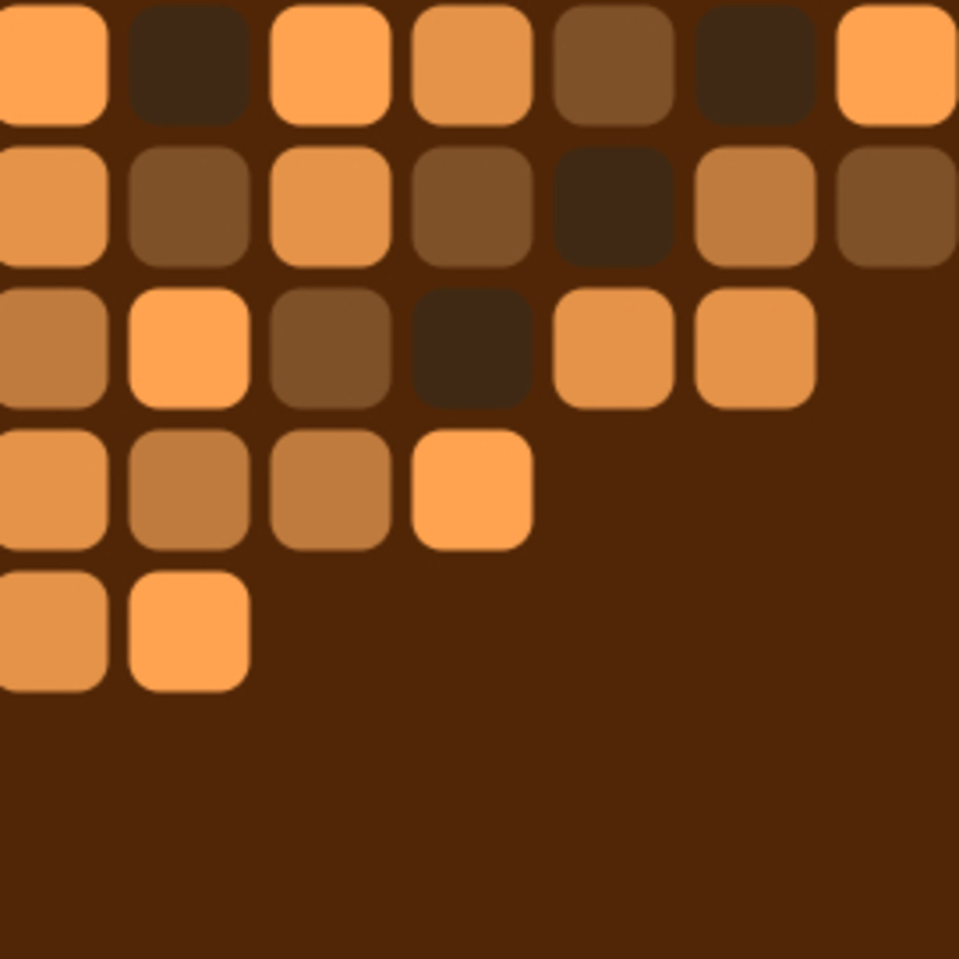 Procrastinación y Café