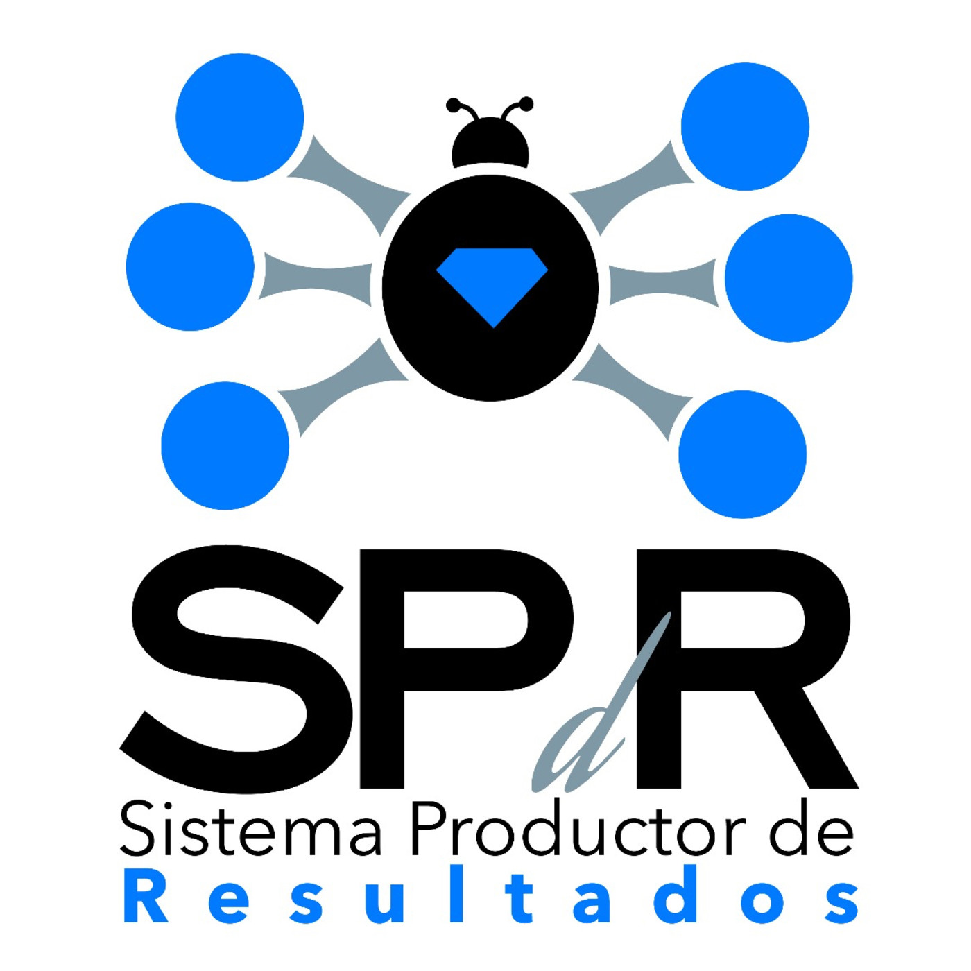 SPdR - Sistema Productor de Resultados - Paso 1  -