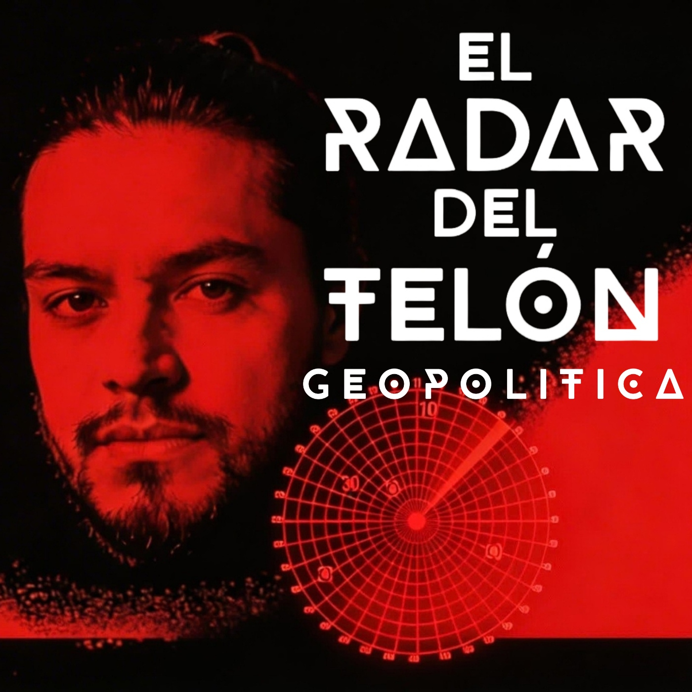 El Radar Del Telón Geopolítica