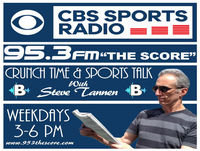 Sports Talk - The Richter Scale 2-11-19