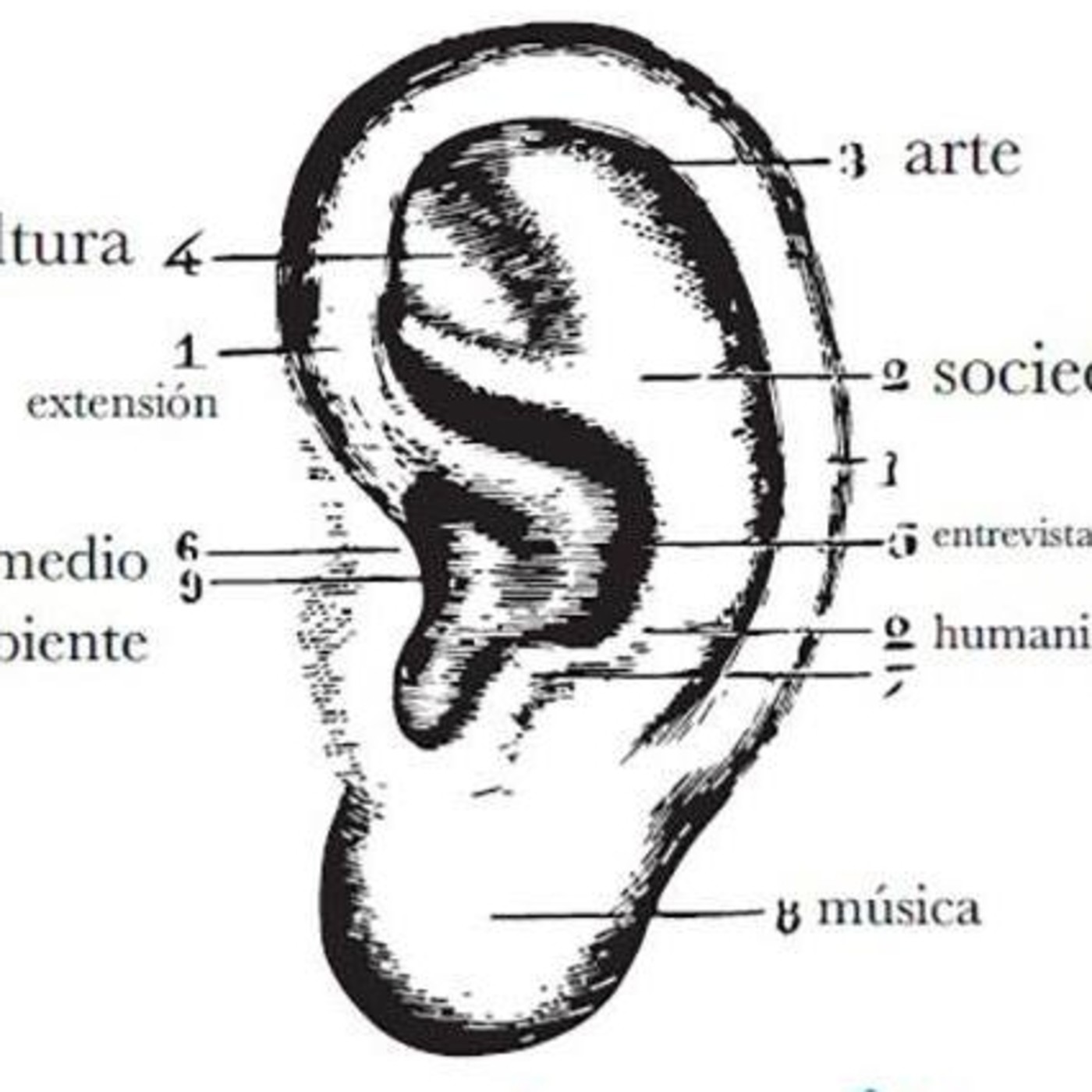 Corriente Alterna 2018