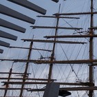 PODCLUSTER