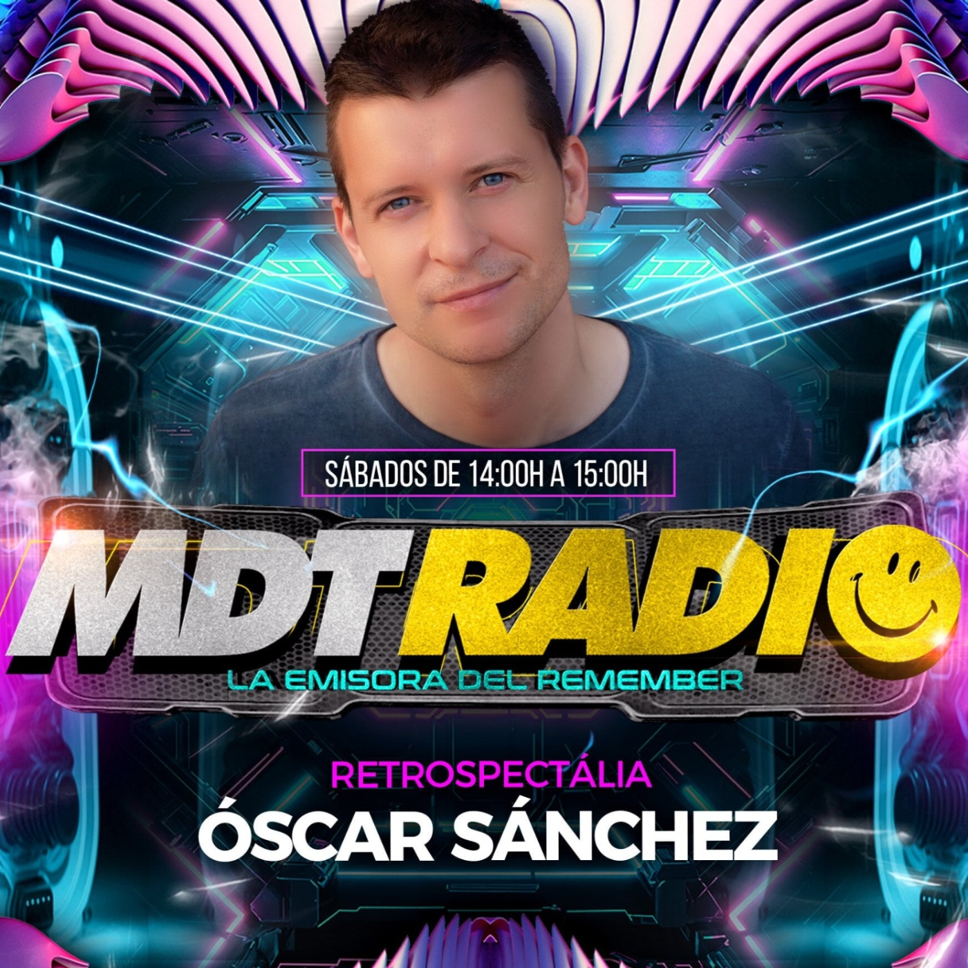 Podcast Retrospectalia