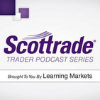 Pressure on Risky Stocks Indicates Trouble Ahead - April 27, 2015