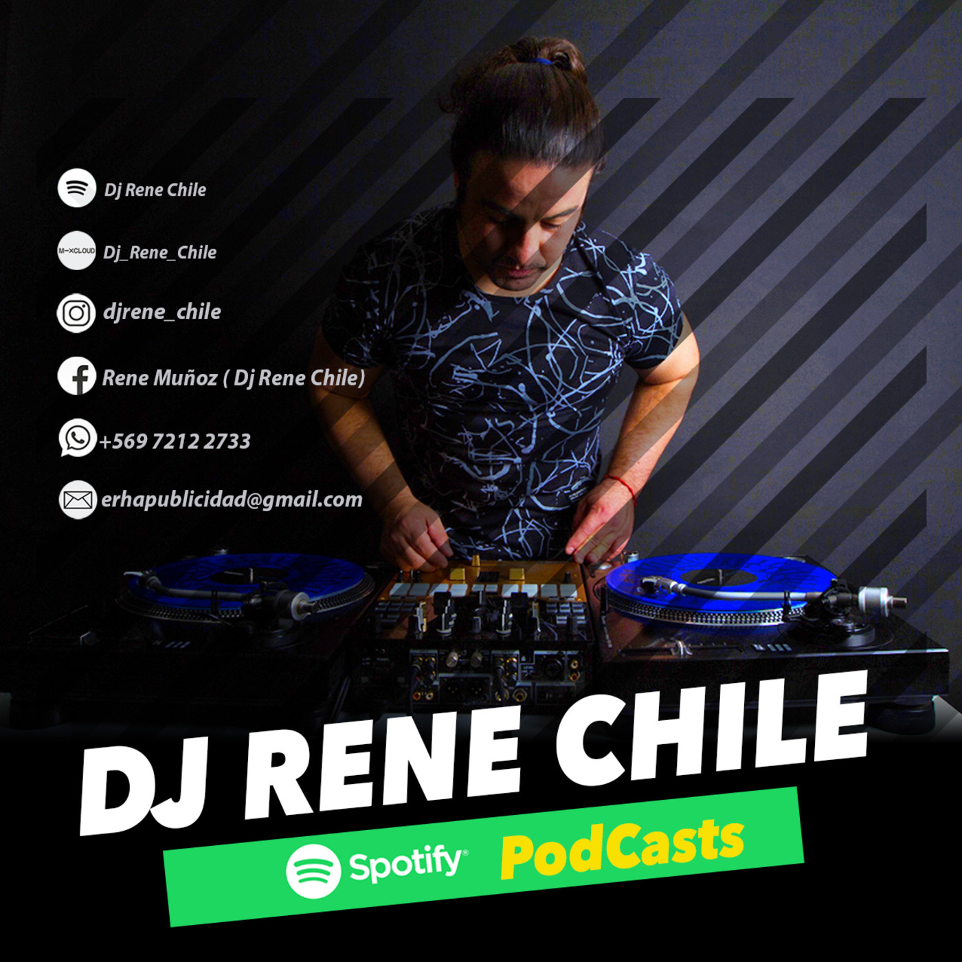 Set Dj Rene ( RESUBIDOS )