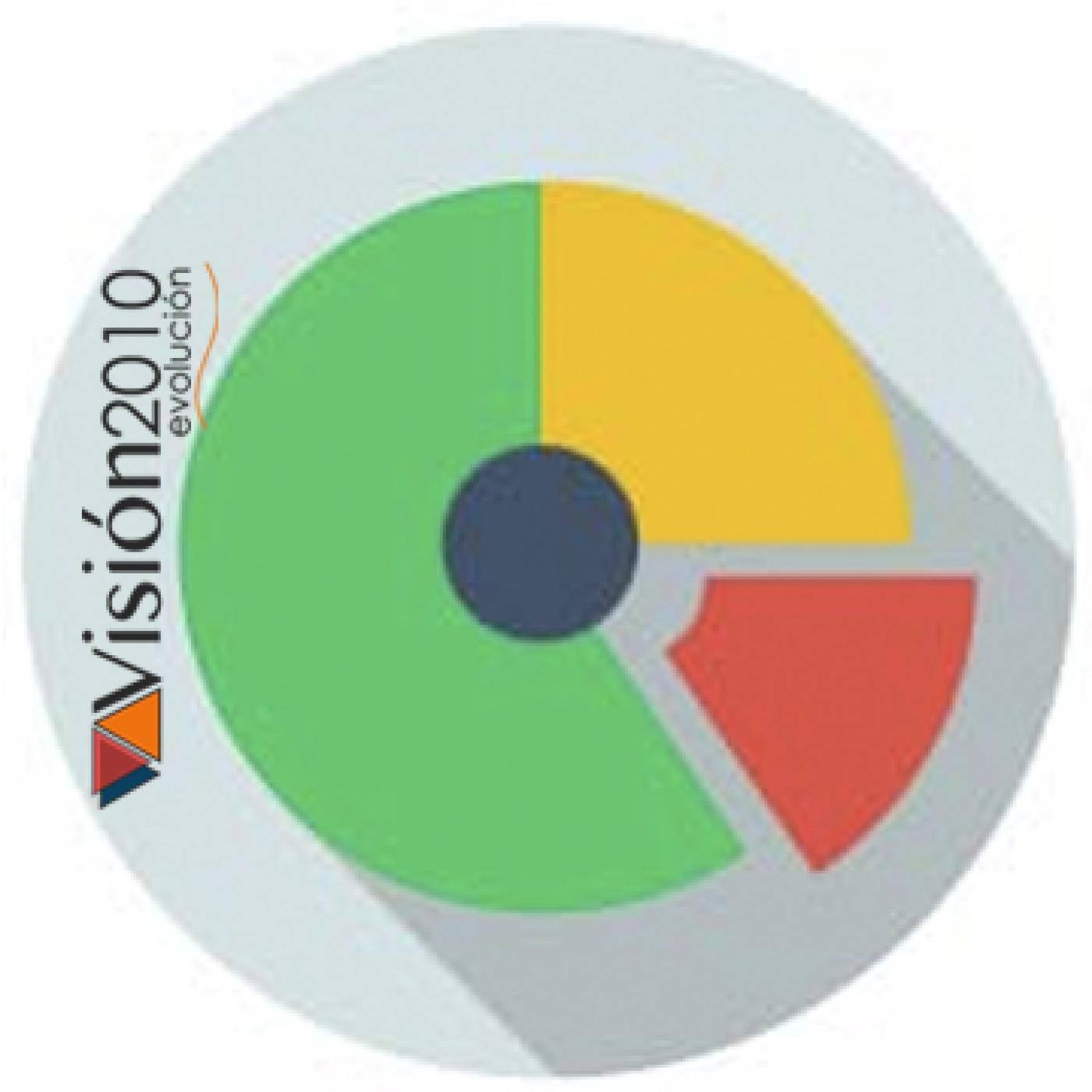 Nuestra Corporación