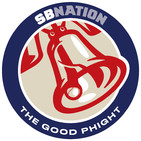Continued Success #68: What are we supposed to do with a 19-11 loss to the Marlins?