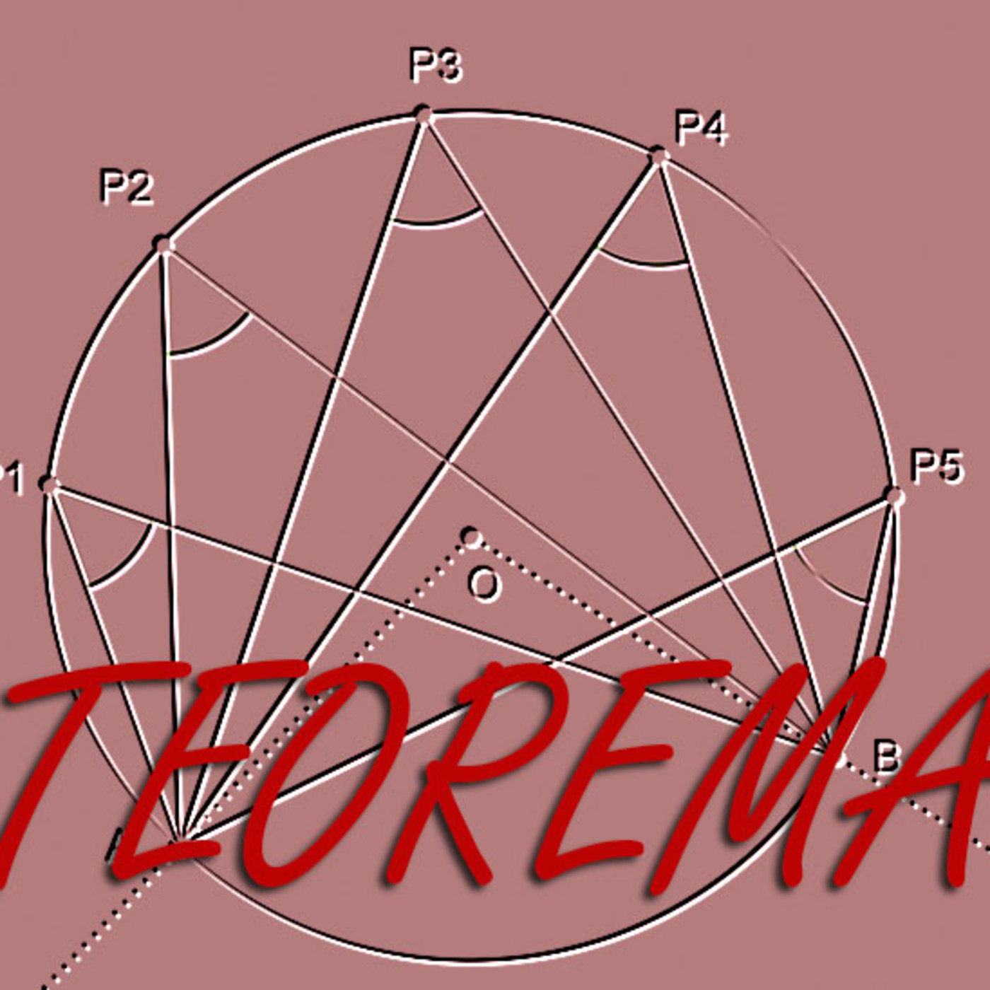 Teorema