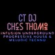 045 - CT's Mix for January 2020