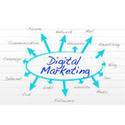 Como elaborar una estrategia de Marketing Digital