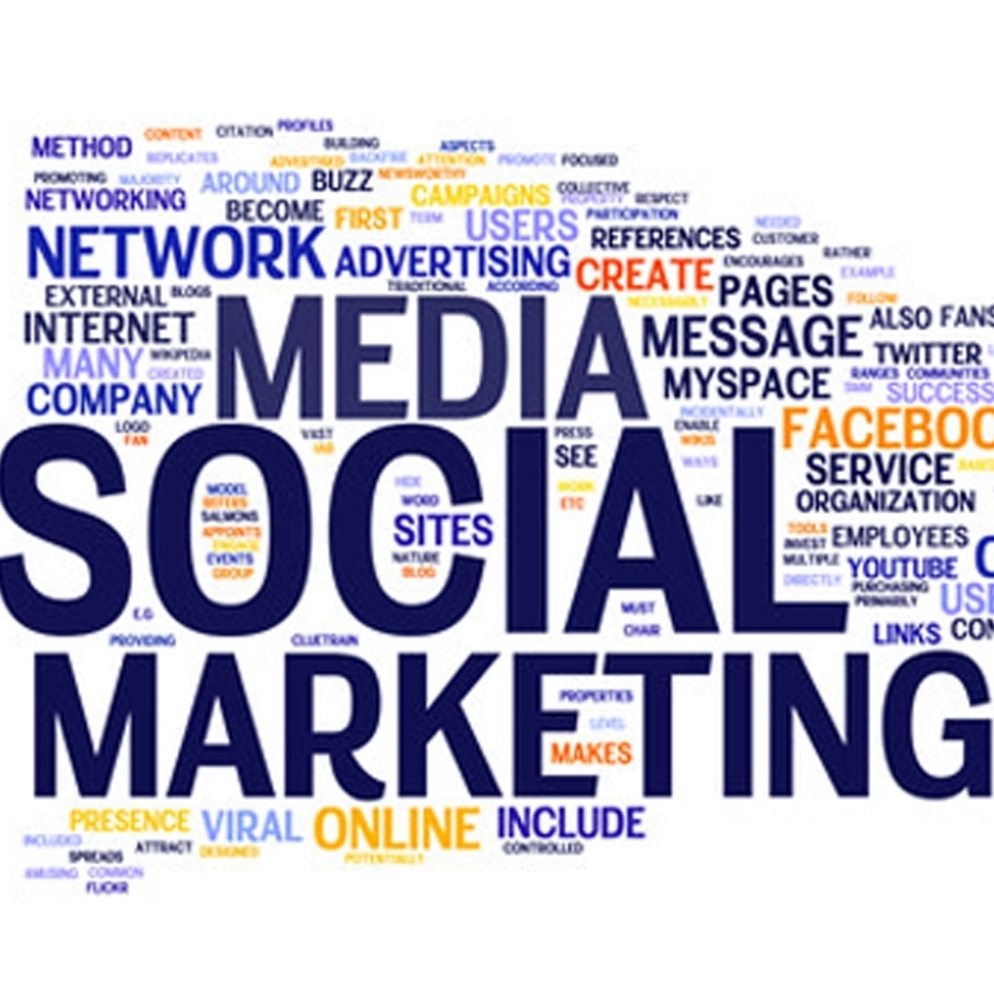 Social Marketing (Audio de la Semana)