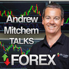 #336: What’s the Best Time of Day to Place Trades?