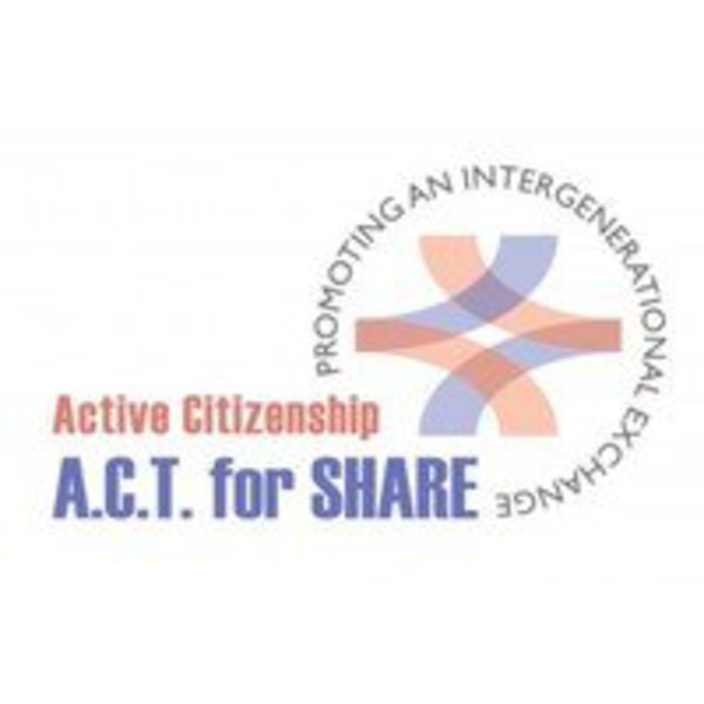 Podcast ACT for Share
