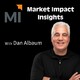 Episode 1: Dan Thurmon - Balancing