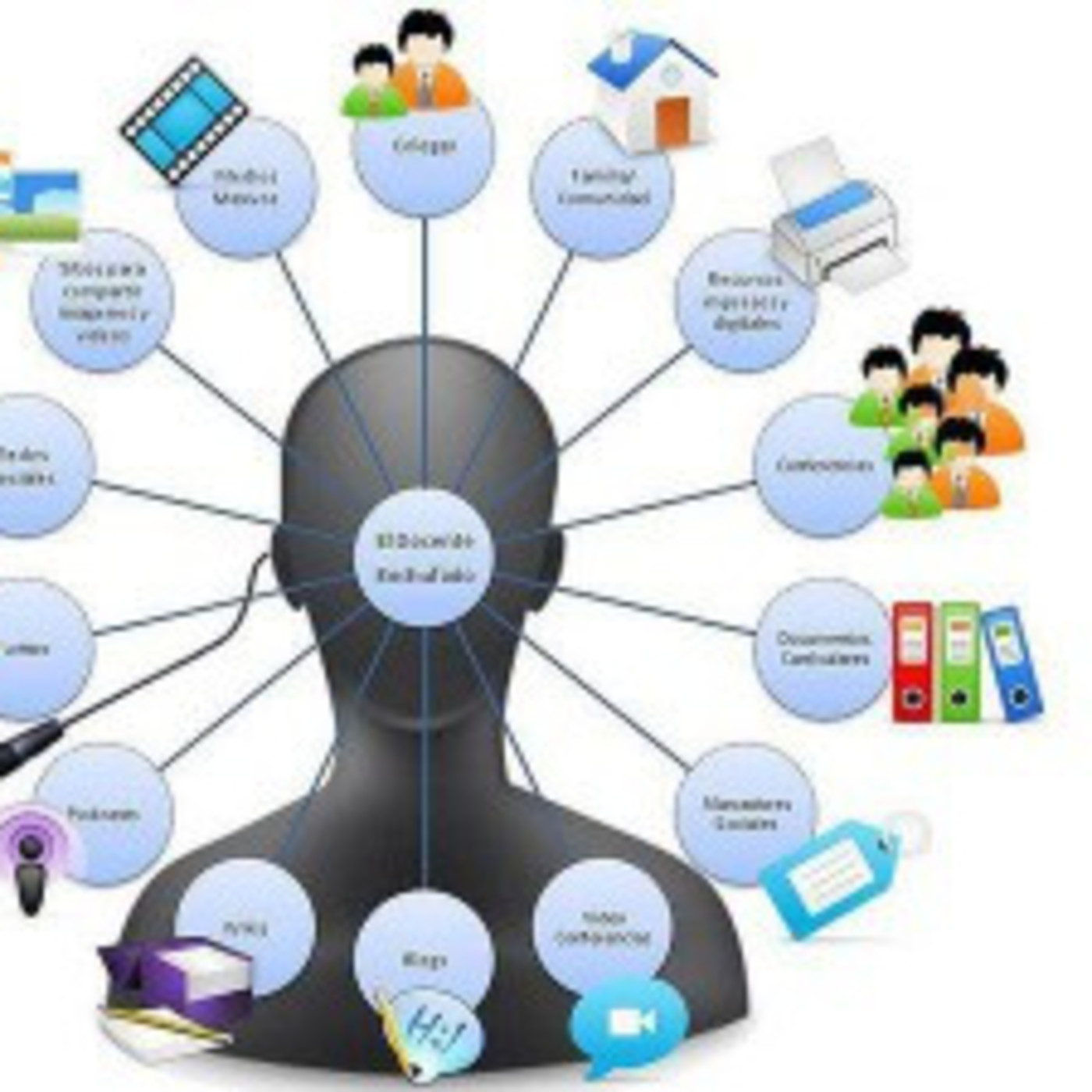 Institutos Salecianos