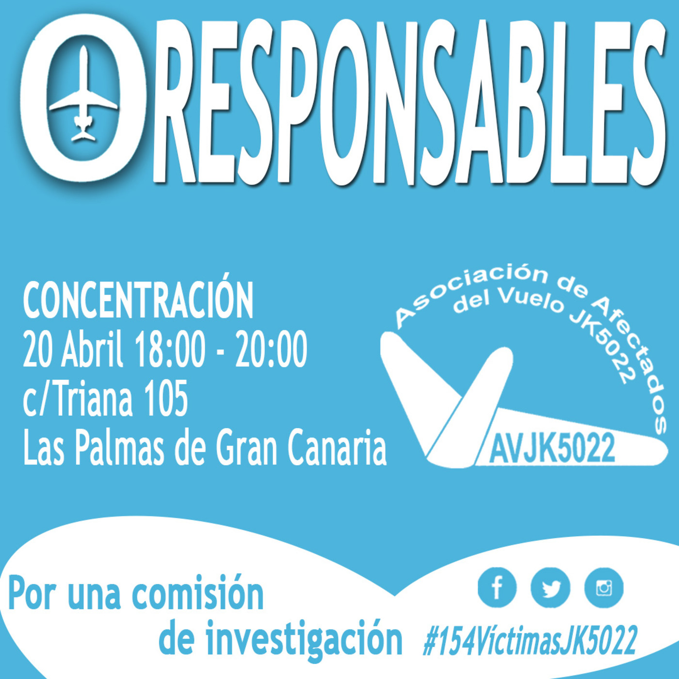 Concentraciones