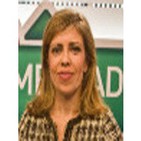 Cierre de Mercados