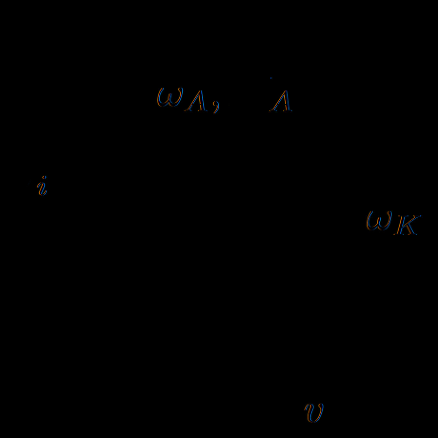 2.5.1 Ecuaciones de equilibrio para sistemas de reacción química