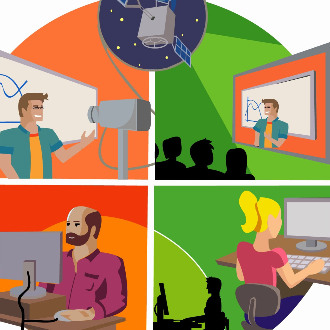 comunidades virtuales