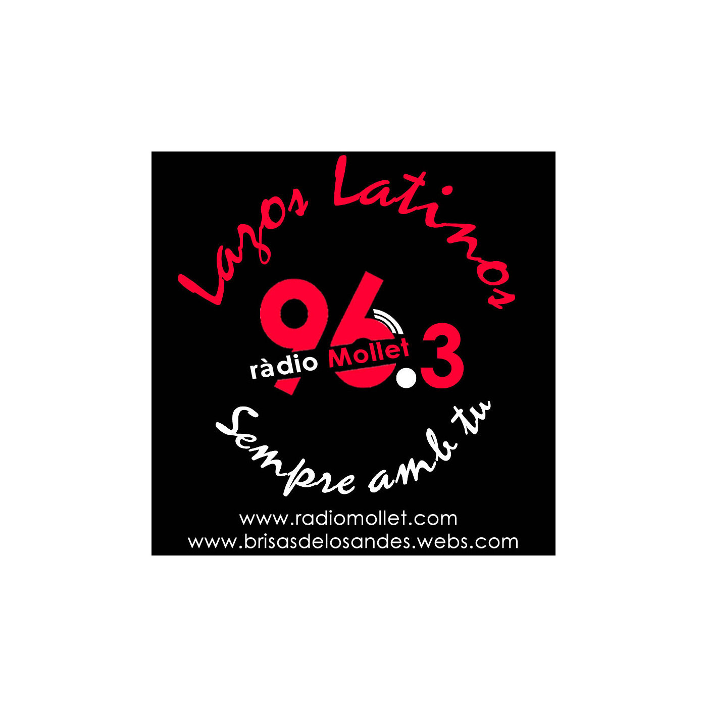 Podcast Lazos Latinos