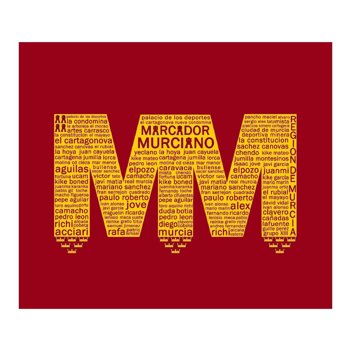 Marcador Murciano, toda la actualidad del deporte