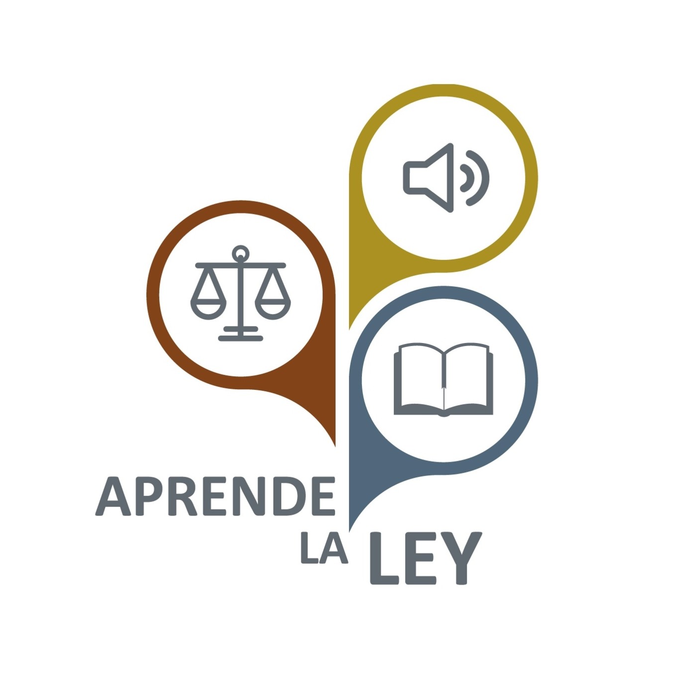 Ley 39/2015 - Estructura e Índices Articulados