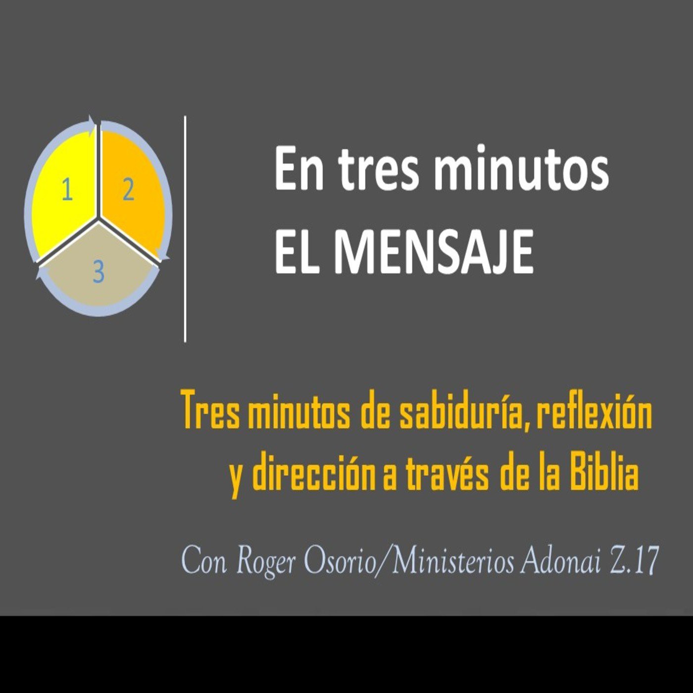 EN TRES MINUTOS EL MENSAJE