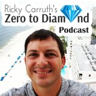 Is Real Estate Coaching Good or Bad?