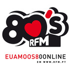 80s RFM