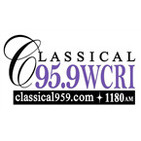 - Classical WCRI