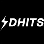 DHits